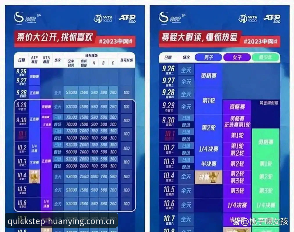 从赛程到赔率，新版中国丨动作快一步网球资讯使用指南